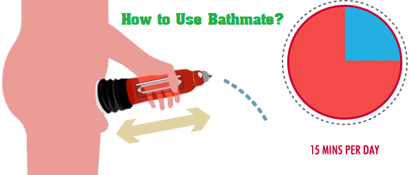 how-to-use-bathmate-hydro-pump-for-best-results